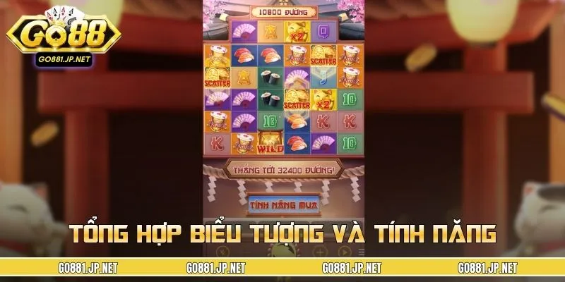 Tìm hiểu danh mục biểu tượng và tính năng