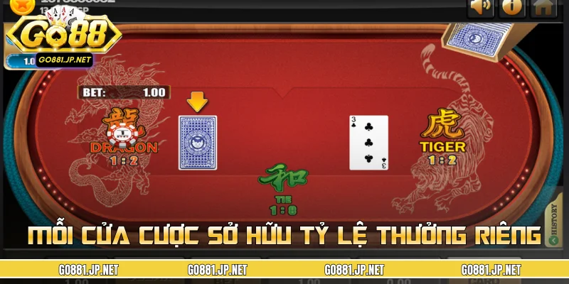 Mỗi cửa cược sở hữu tỷ lệ thưởng riêng